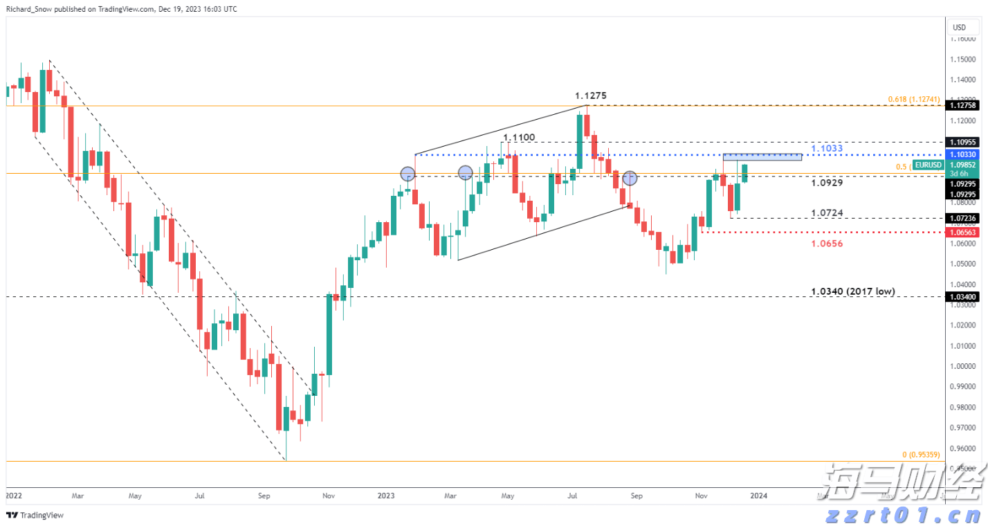 台积电(TSM.US)发现2纳米芯片机密泄露风险 已开除多名涉事员工