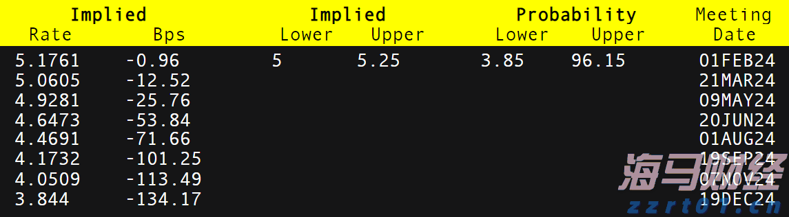 国家铁路局：7月份铁路客货运量稳步提升