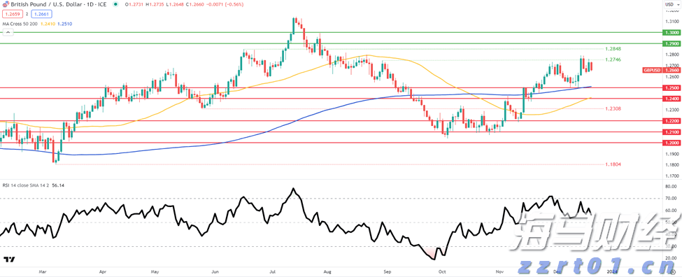 北京发布41项地方标准