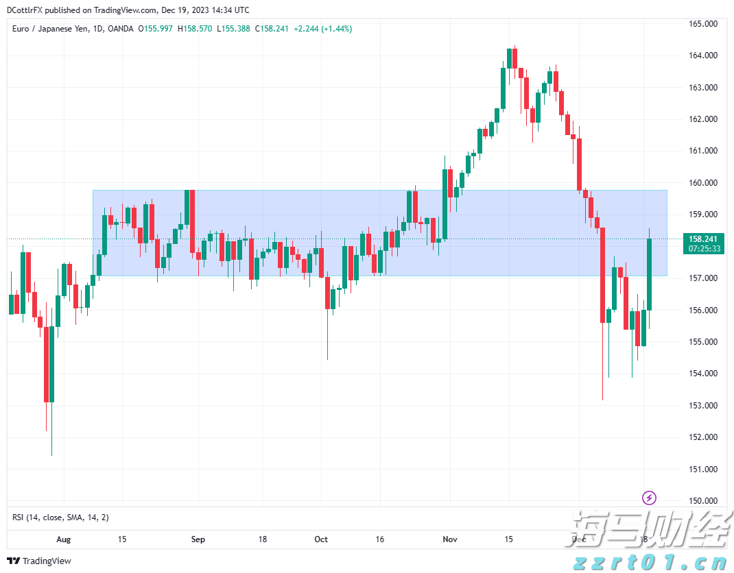 贵州：12项重点活动有序展开