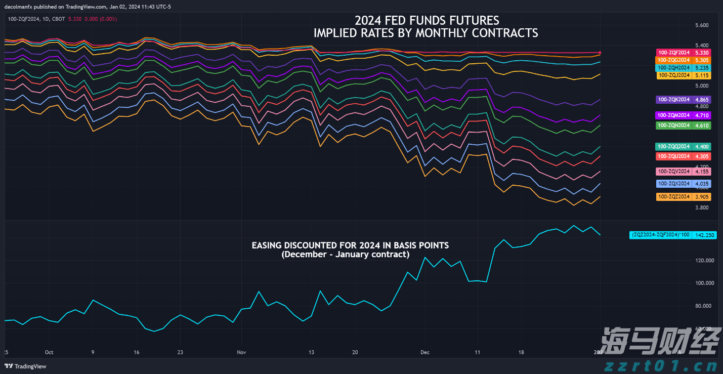 中央气象台：台风“杨柳”有可能成为今年登陆我国的最强台风