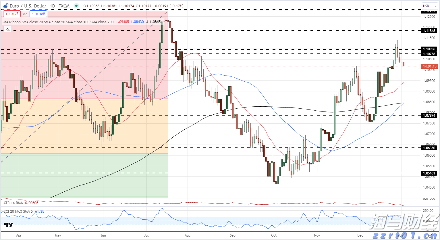 港珠澳大桥穿梭巴士恢复营运