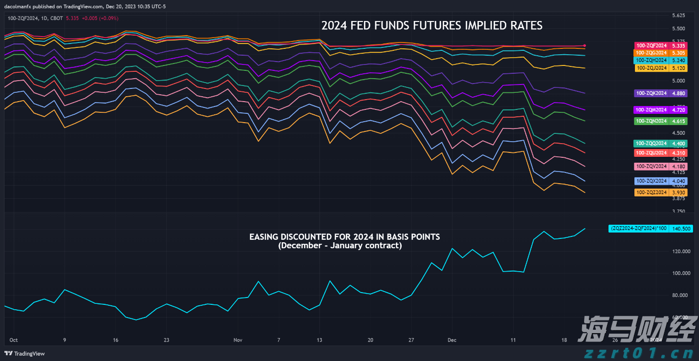 港珠澳大桥穿梭巴士恢复营运