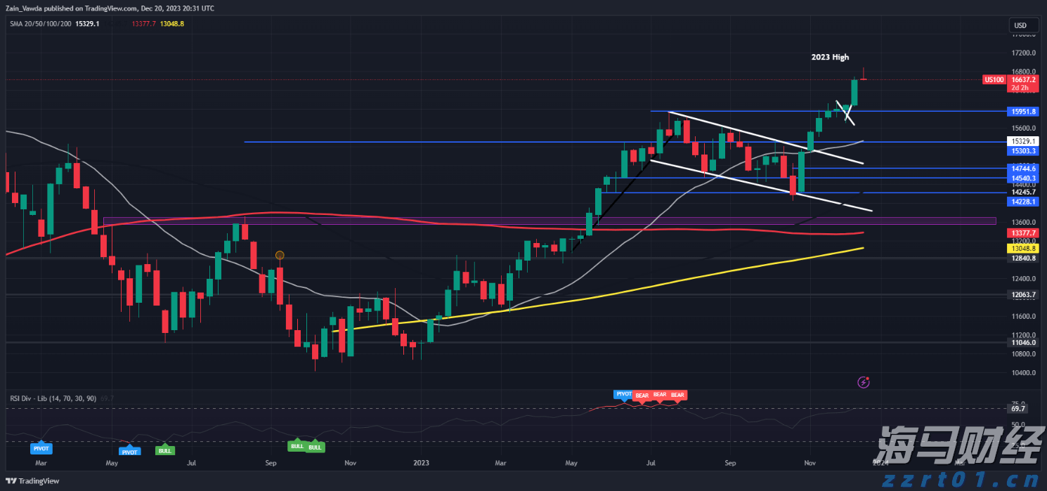 医我看丨挂号问诊一键搞定，“珠海市家庭医生服务平台” 即将上线！