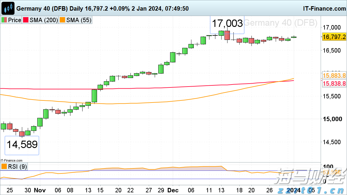 109场活动点亮“六一”