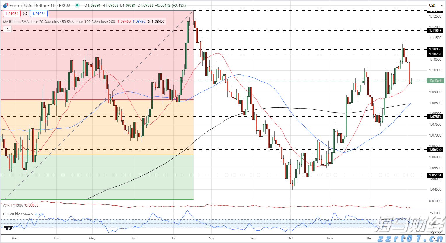 国家外汇管理局:2025年二季度我国经常账户顺差9715亿元