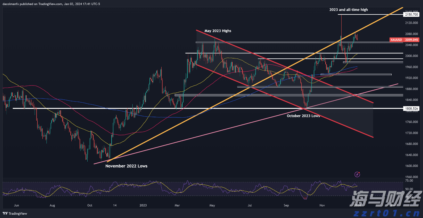 广西启动“八桂药店智慧监管系统”助力疫情防控工作