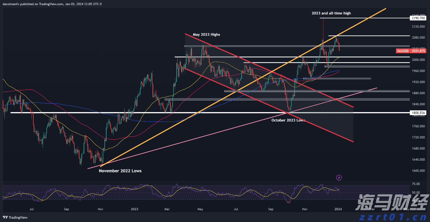 海南创新完善公平竞争审查制度体系建设