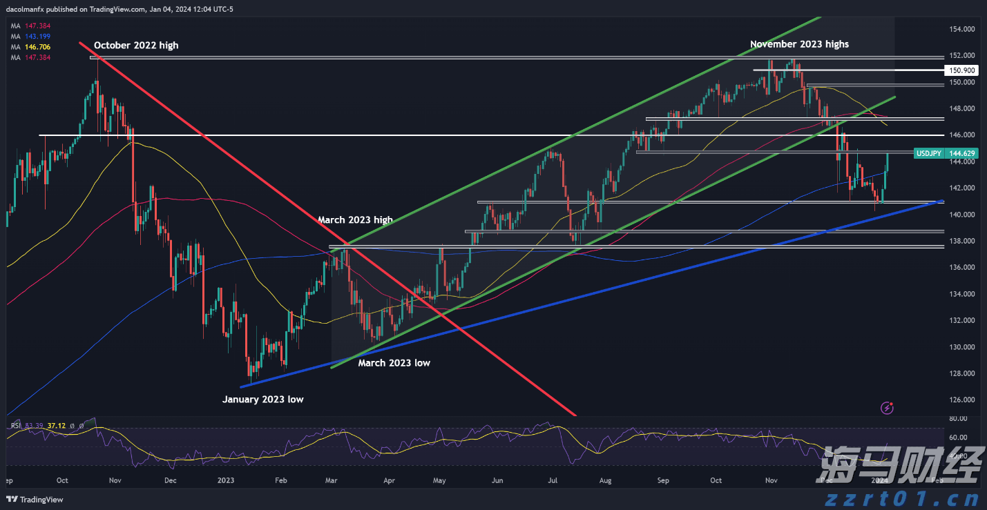 四川省市场监管局举办“以令促法，网络消费者权益保护大家谈”