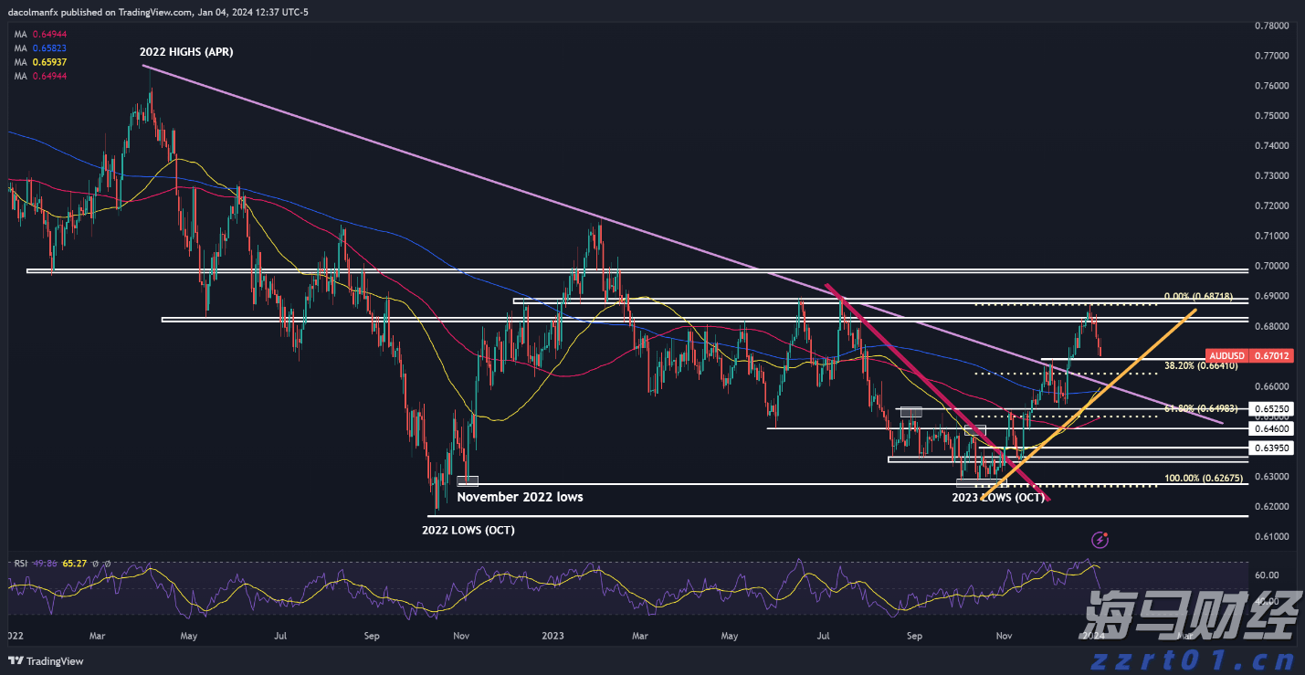 “粽”享六一 传承中华优秀文化