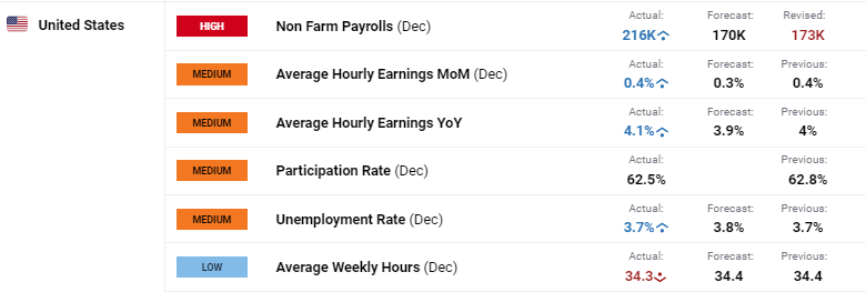 保诚保险任命新管理层 陈裕璋担任首席财务总监