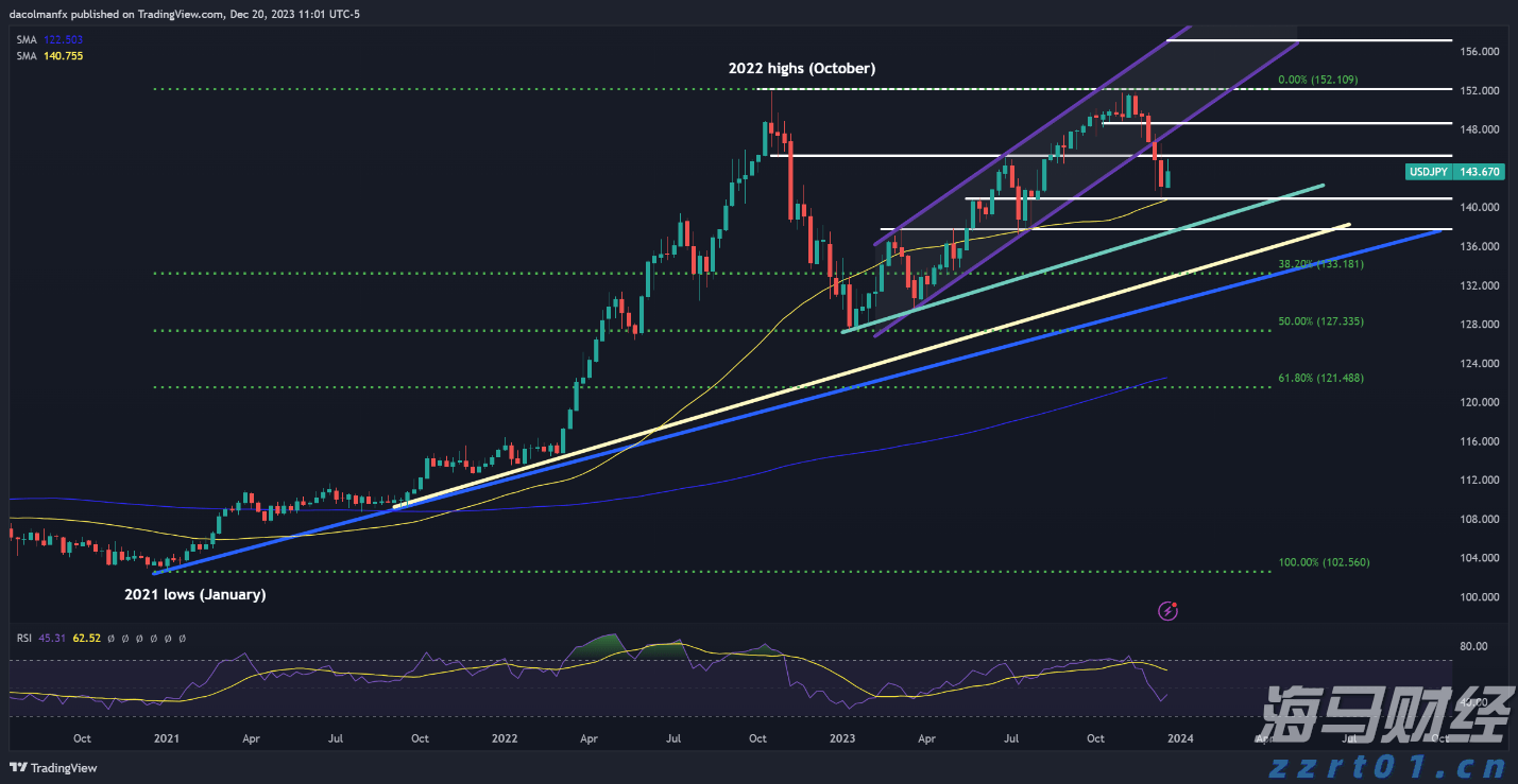 重庆三方联合发布3·15消费维权典型案例