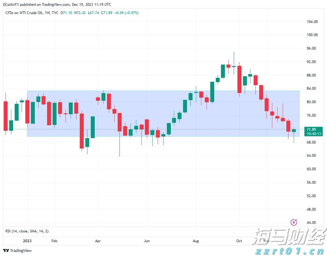 海南省市场监管局提出五条措施加强鳄雀鳝经营行为监管