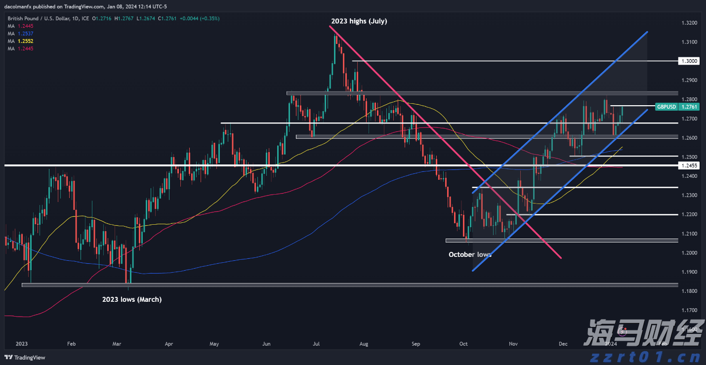甘肃省市场监管局开展“小手拉大手”12315进校园活动