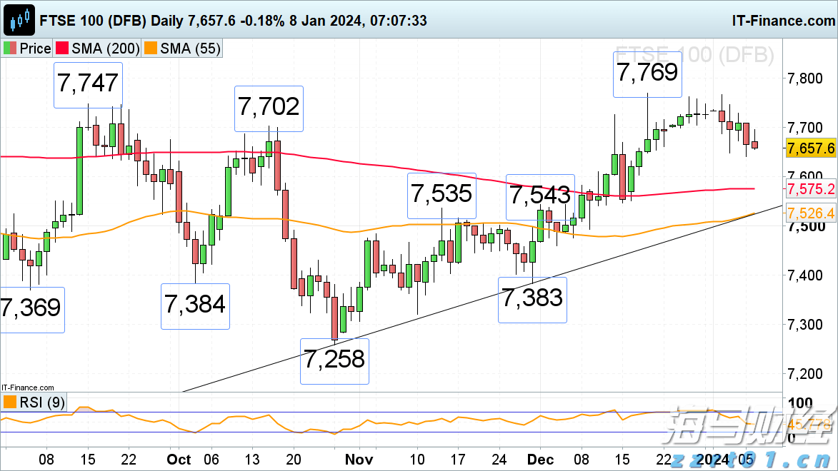四川改绿色建材产品评价为分级认证