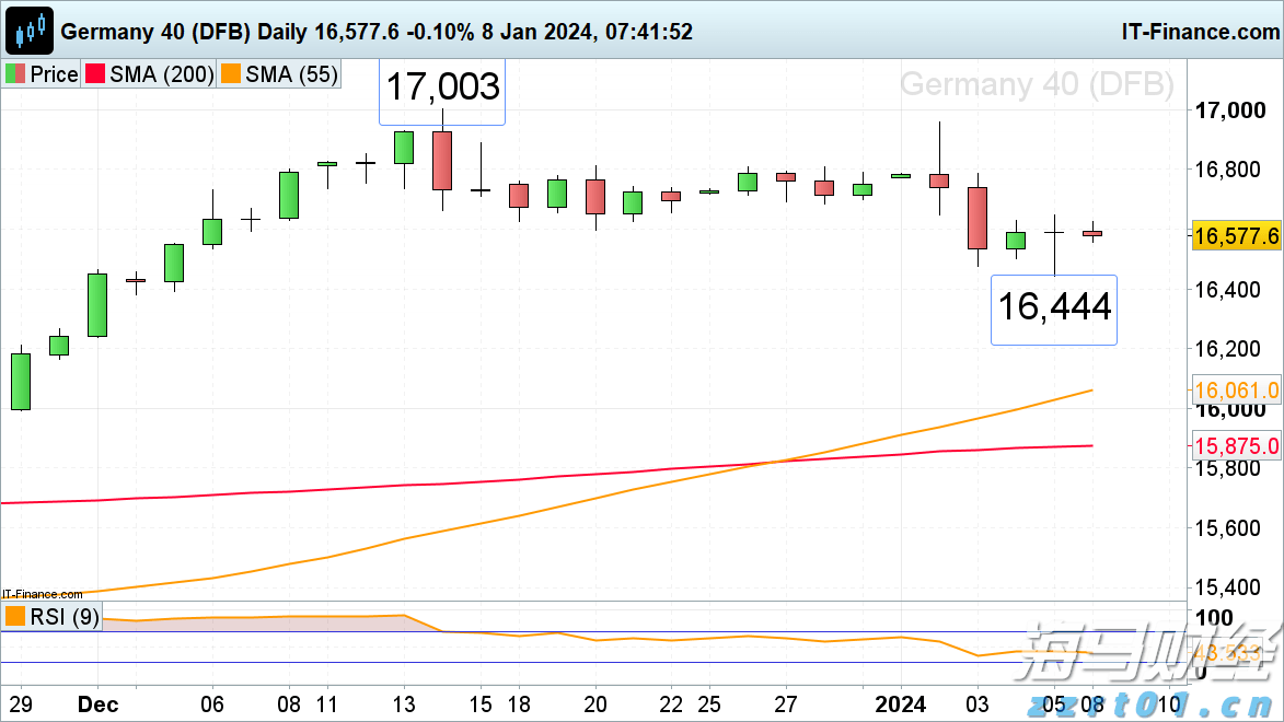 多区县暴雨红色预警!惠州将防汛应急响应提升为Ⅱ级