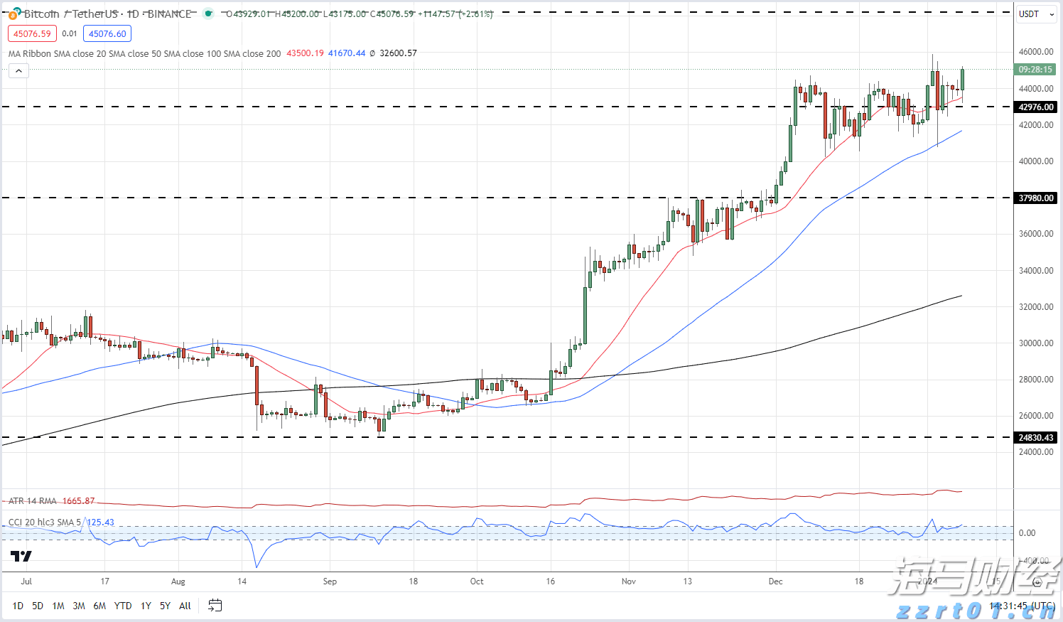 青海省市场监管局开展商标地理标志保护专项行动