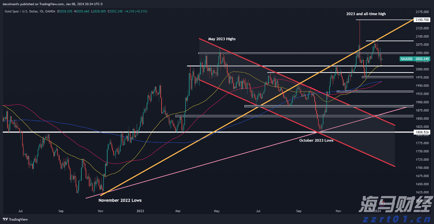 出门注意！明起，梅州有大到暴雨、局部大暴雨