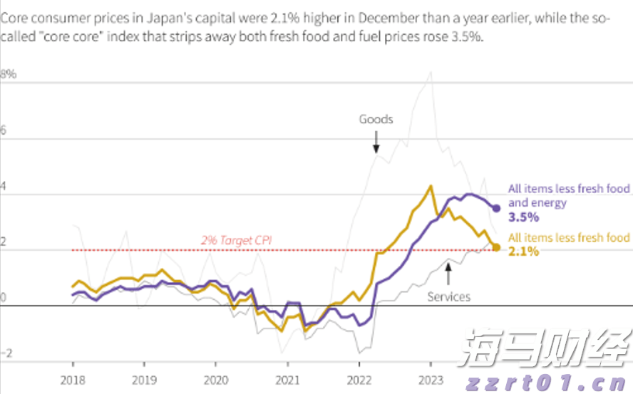 大藤峡水利枢纽工程“压咸补淡”补水近2.4亿立方米