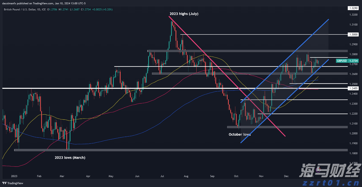 万斯称美正协调安排普京与泽连斯基会晤