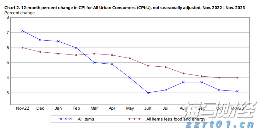 《辽宁省产品质量监督抽查管理办法》重磅发布!