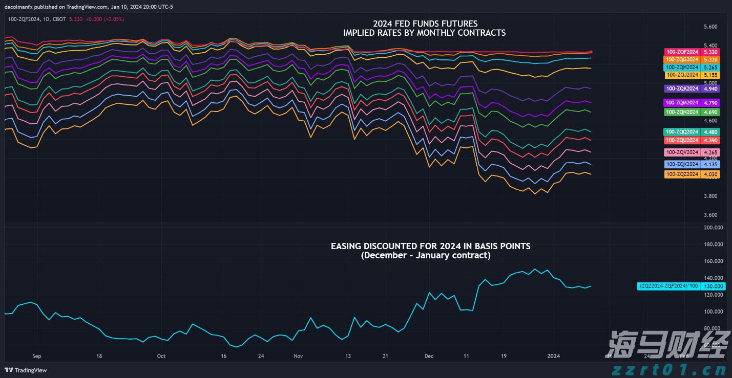 广东省市场监管局部署2022年食品安全监管工作及食品安全“守底线 查隐患 保安全”专项行动