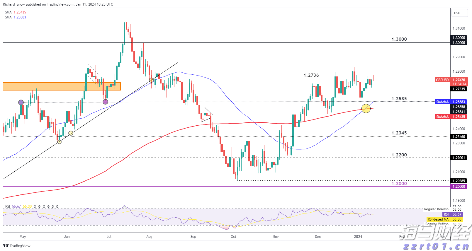 福建高招咨询会25日全面启动