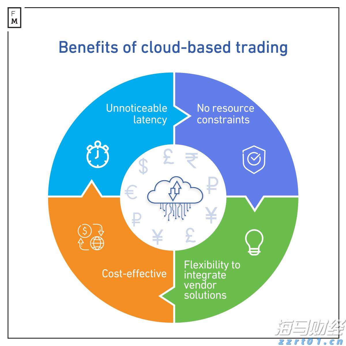 海南省市场监管局重拳打击售卖“砗磲”等违法行为 一小时查获9854件货值200万元