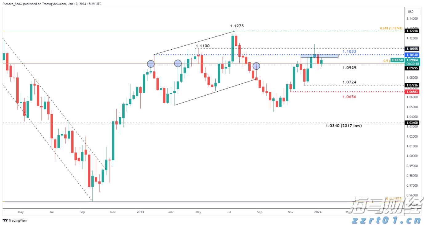 湛江市2025年高中阶段学校招生填报志愿工作在6月13日至18日进行