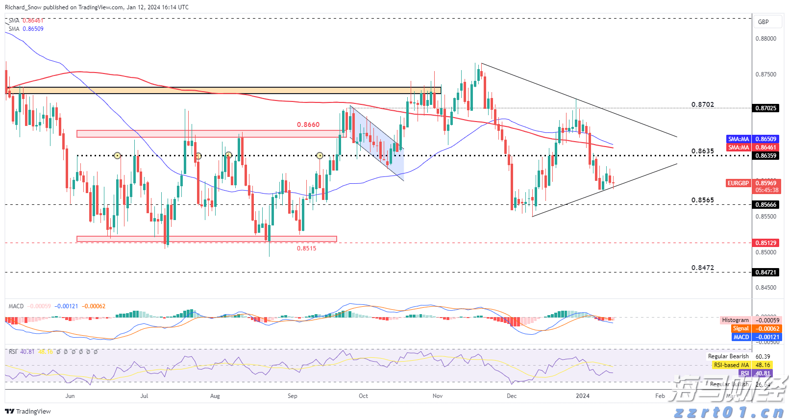 市场复苏迅猛！基金产品新发布速度显著提升 7月创年内新记录