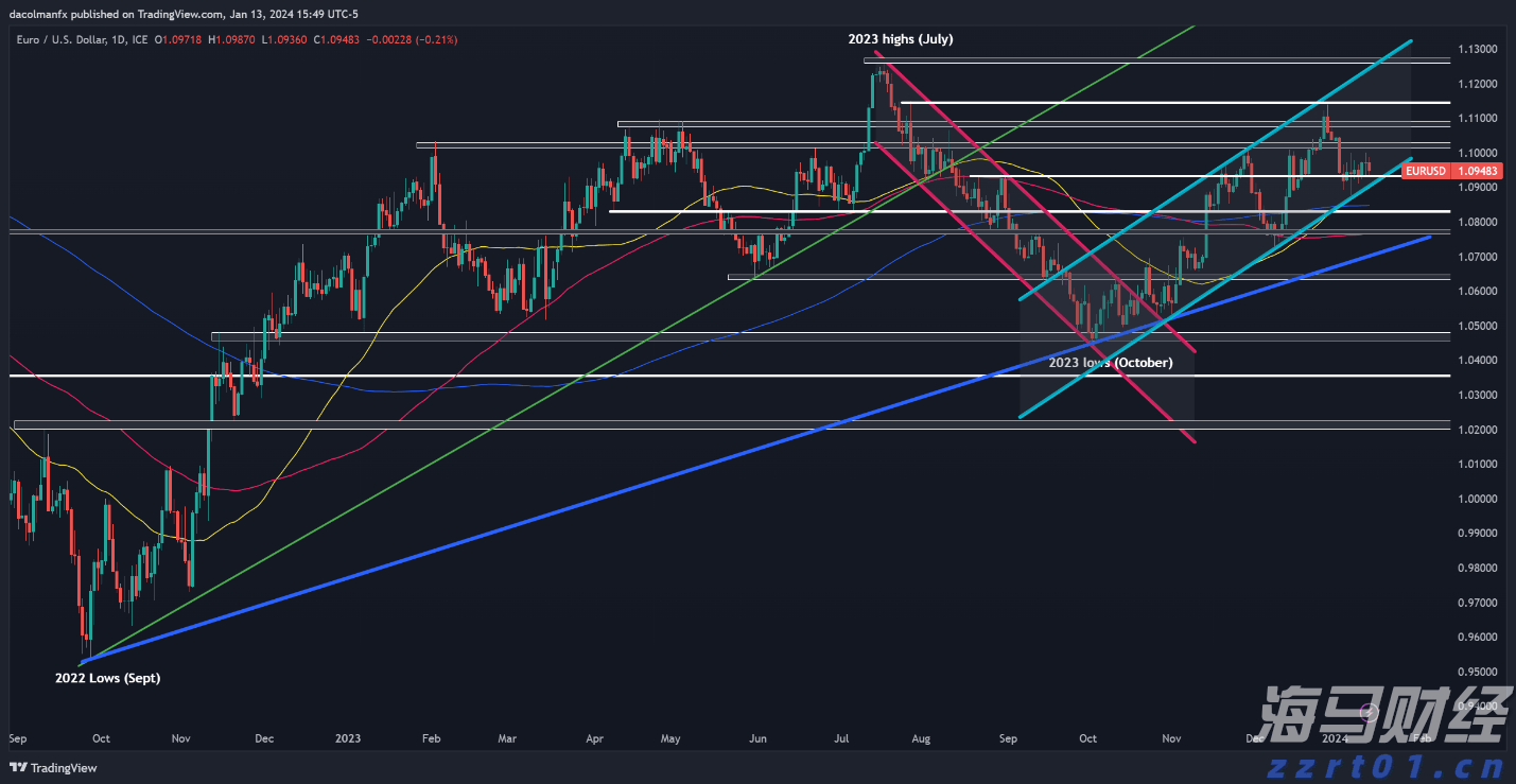 “赣溯源”助力校园食品安全