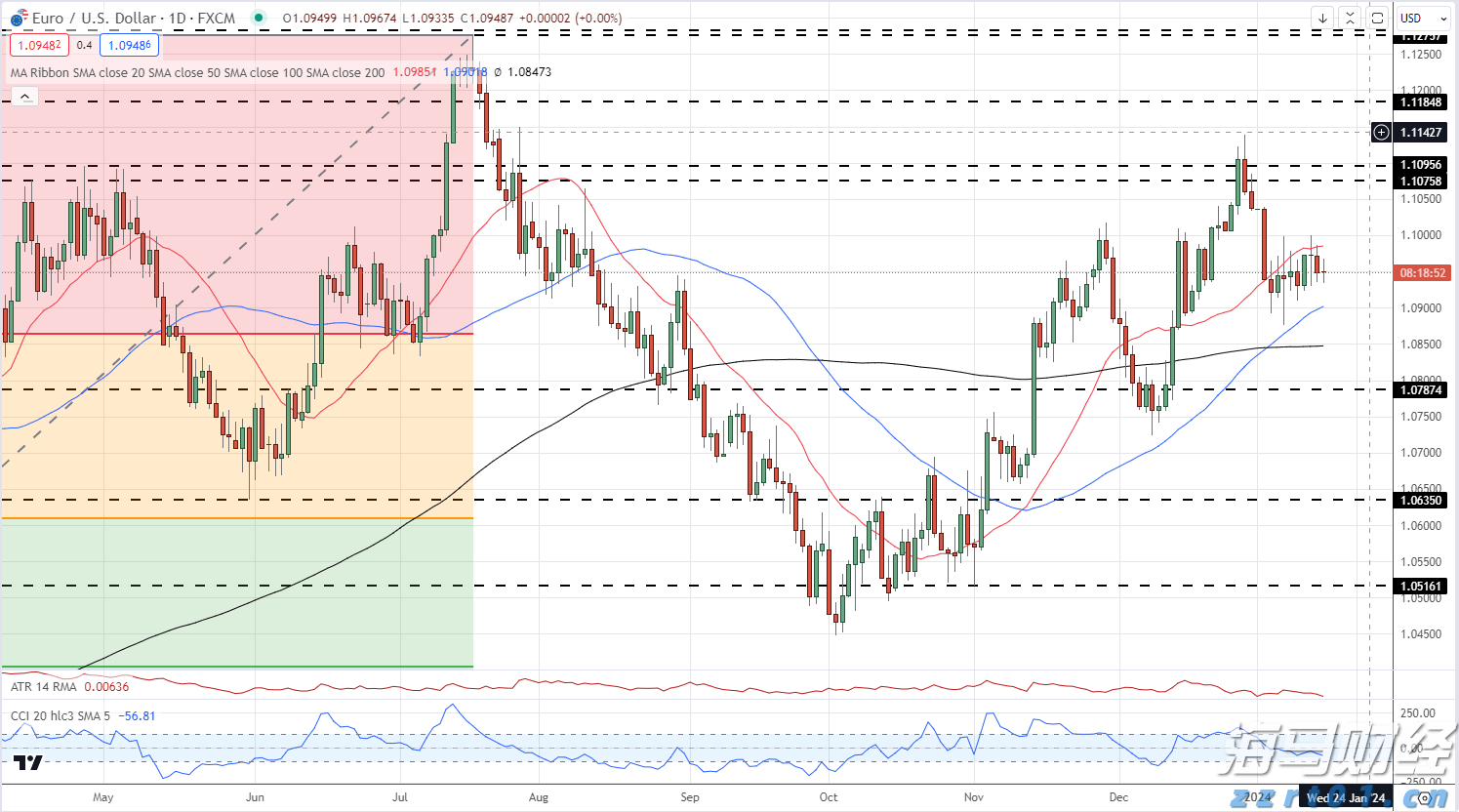 国家统计局:2025年1—6月份全国规模以上工业企业利润下降1.8%