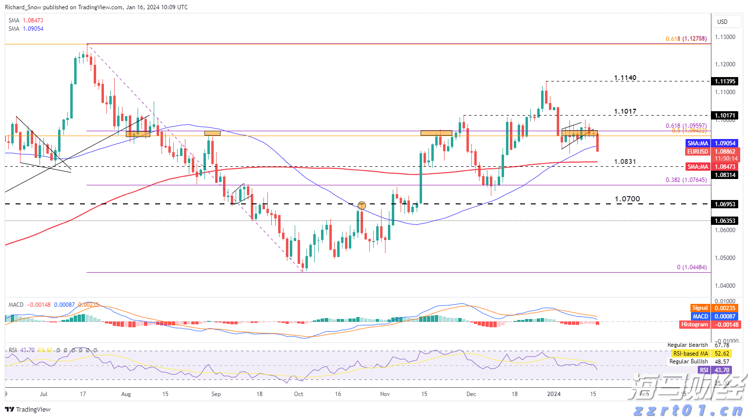我国智能制造向高端化跃升提速