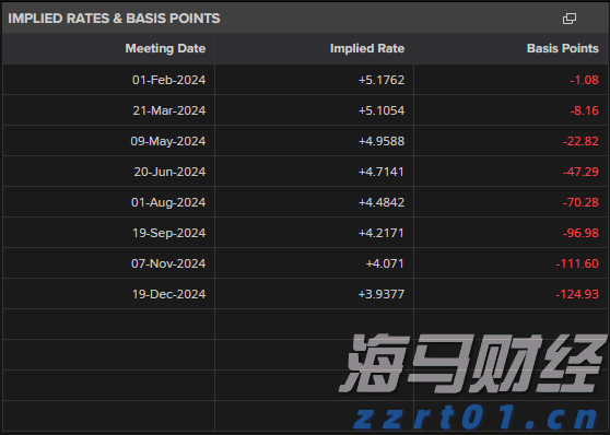 砂仁采摘季，食补正当时