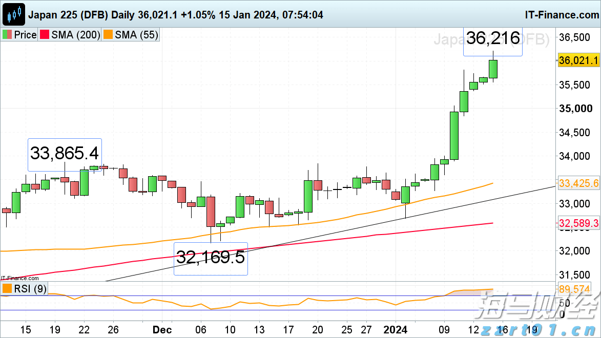 江苏公平竞争政策宣传周活动精彩纷呈
