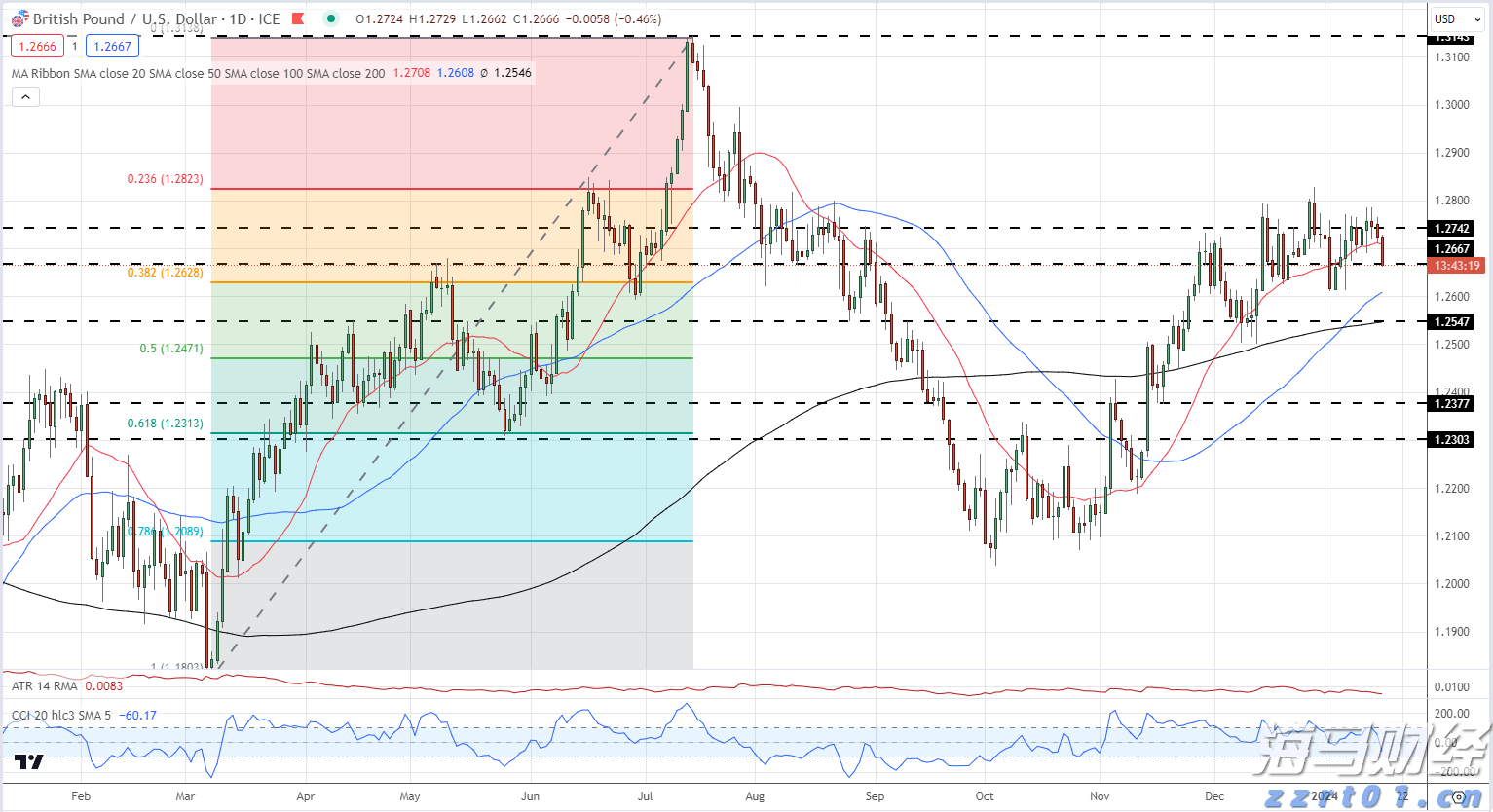 霞山区爱国街道开展消防安全知识培训会