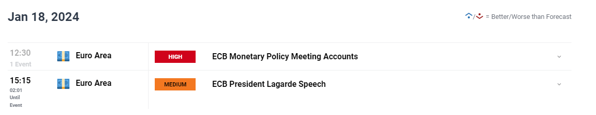 长三角三省一市开展2022年产品质量联动抽查