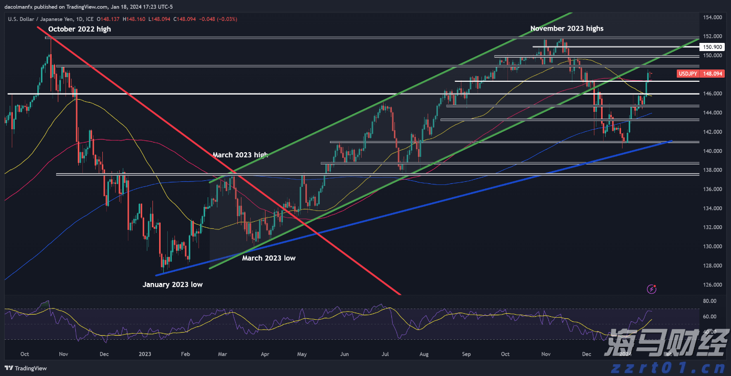 内蒙古市场监管局发布《网络交易平台经营者主体责任清单》 进一步规范网络交易经营行为