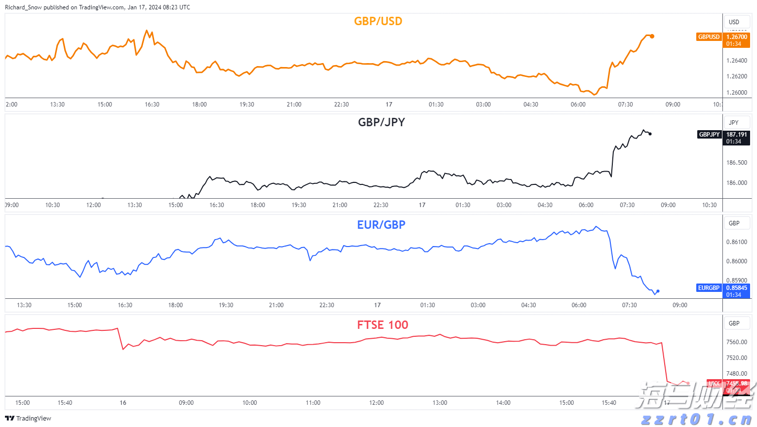重庆三方联合发布3·15消费维权典型案例