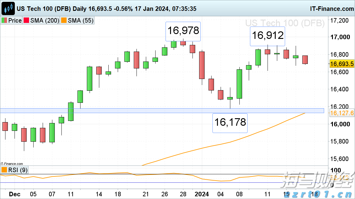 青海省海西州市场监管局开展药品质量安全专项检查工作