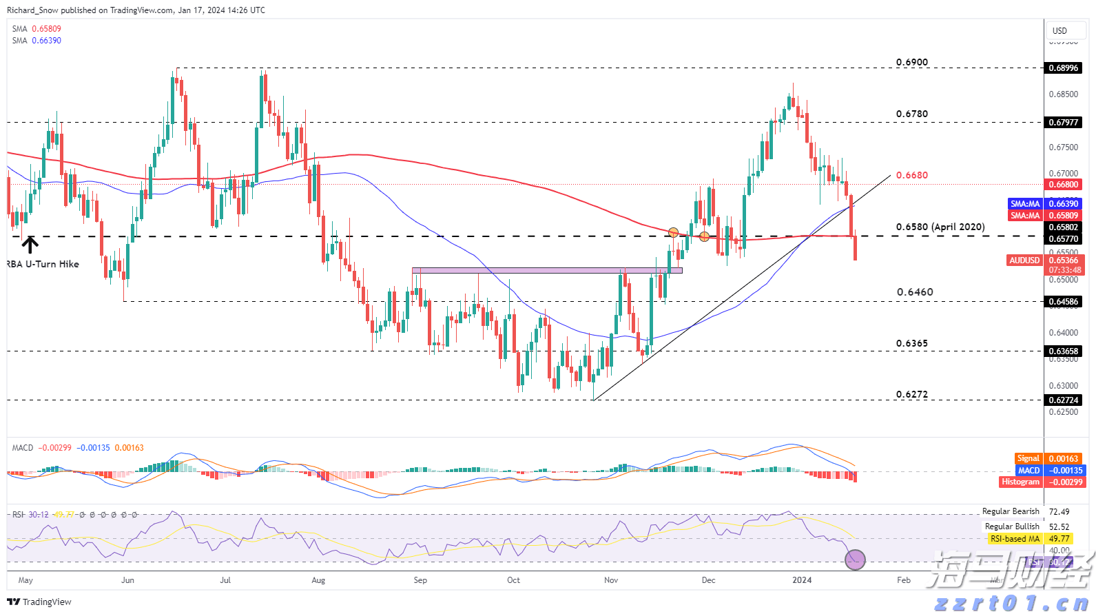 广东省市场监管局全力筑牢疫情防控和安全生产双重“防火墙”