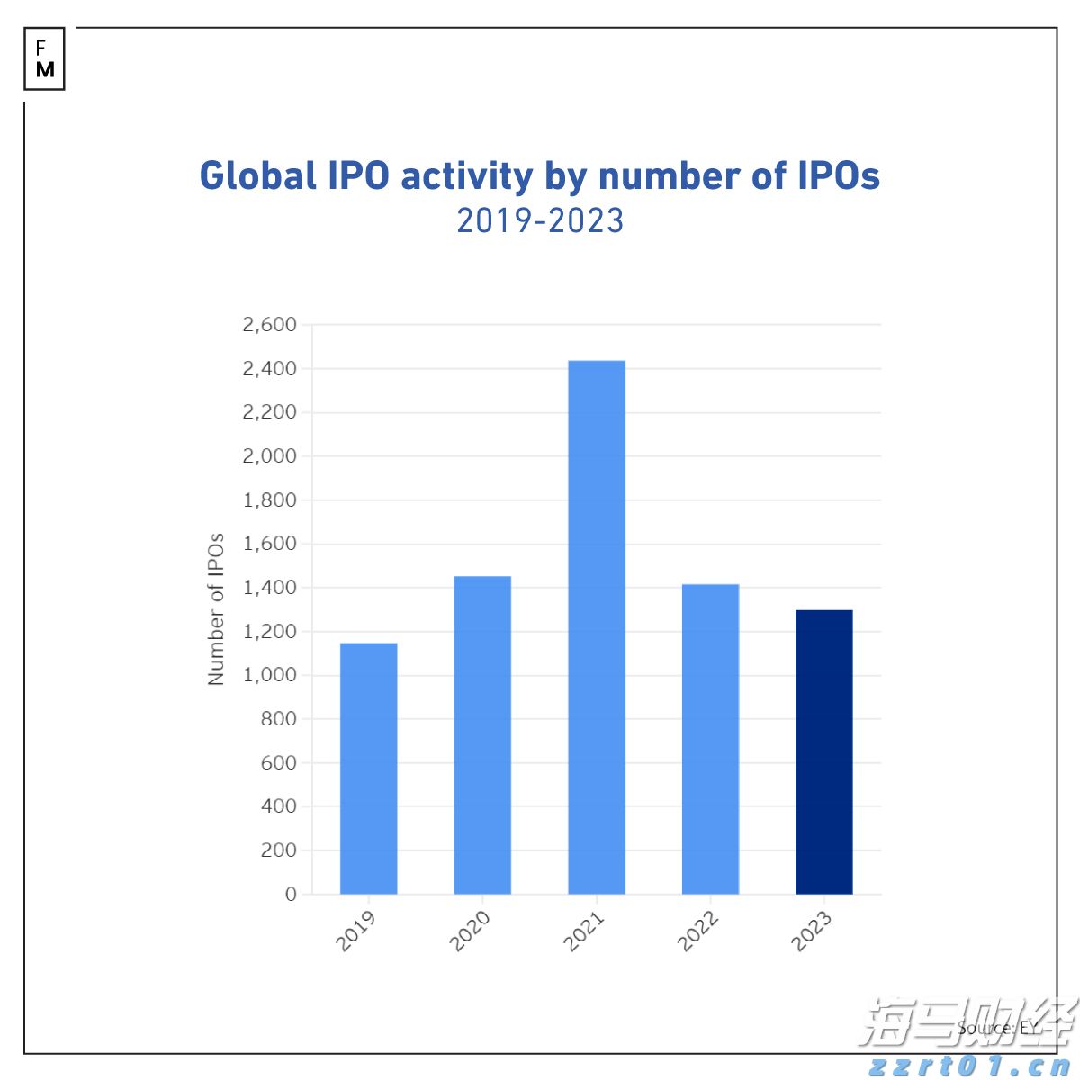 江苏为企业搭建“市场监管会客厅”