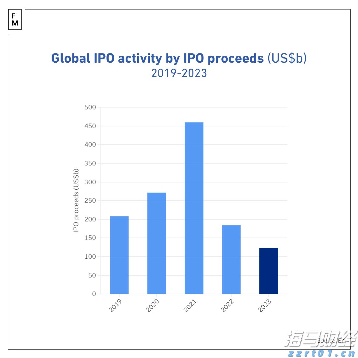 “欢乐‘六一’,科学奇旅”儿童节主题活动举行
