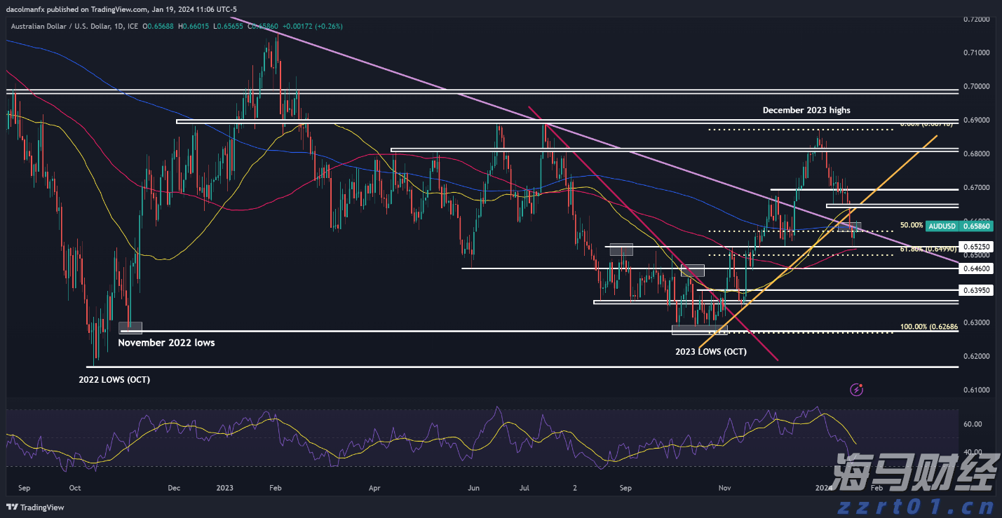 预制菜争议持续发酵,餐馆如何打消食客顾虑?