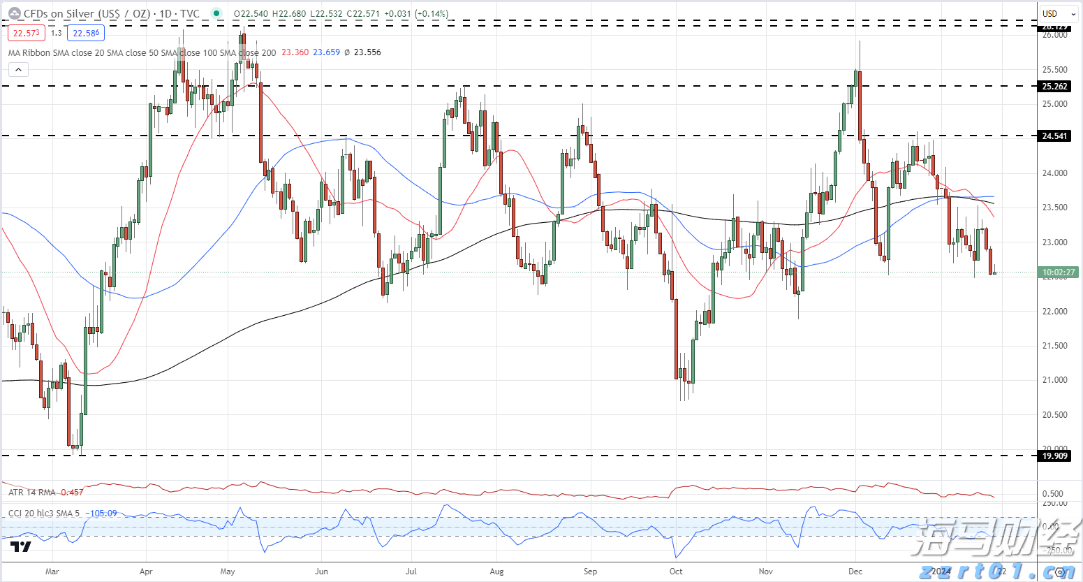 前5个月福建省鲍鱼制品出口规模居全国第一