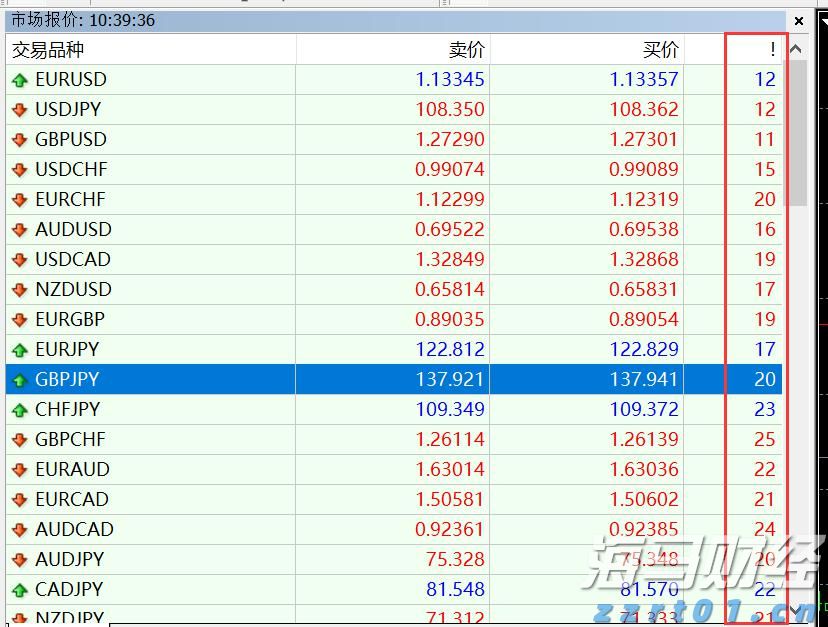 新一代中国操作系统银河麒麟V11正式发布