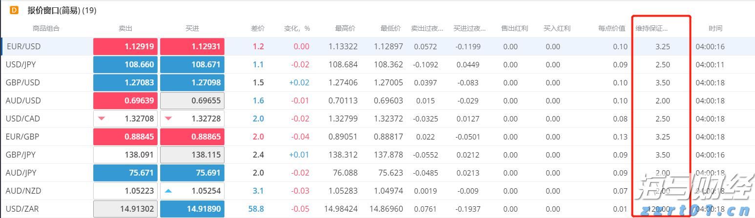 注意防护！未来一周，广东这些地区蚊子非常活跃