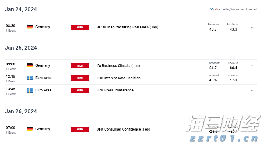 广东高温天气将缓解!9月7日起有局部大雨或暴雨