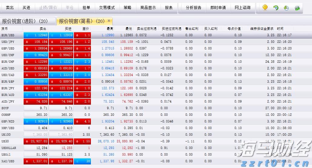 中金维持腾讯控股(00700)跑赢行业评级，上调目标价至700港元