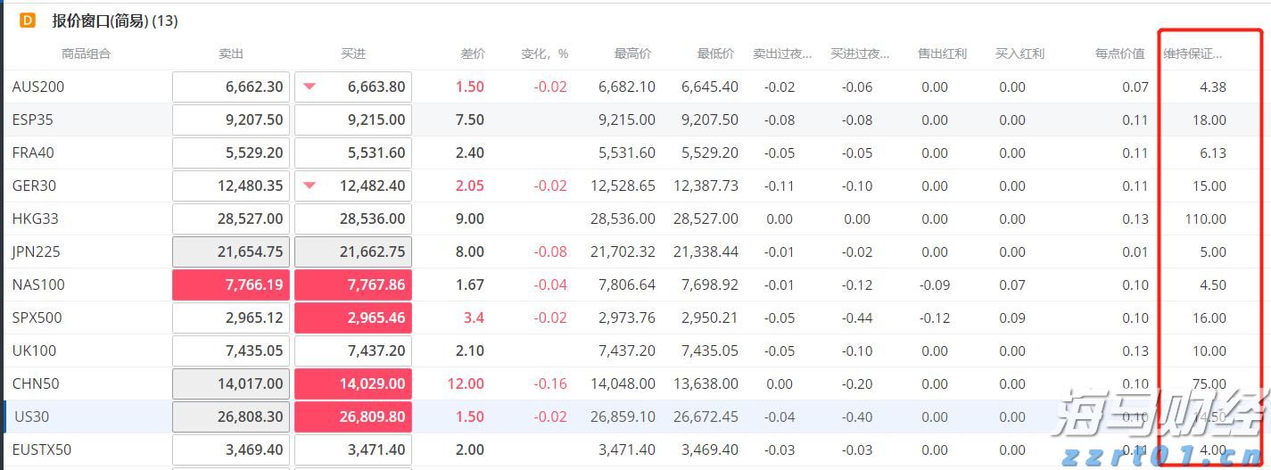 梅州海关供港澳活猪远程检疫监装模式正式启动